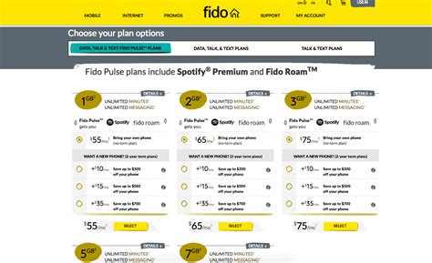 fido us plan|fido travel plans to usa.